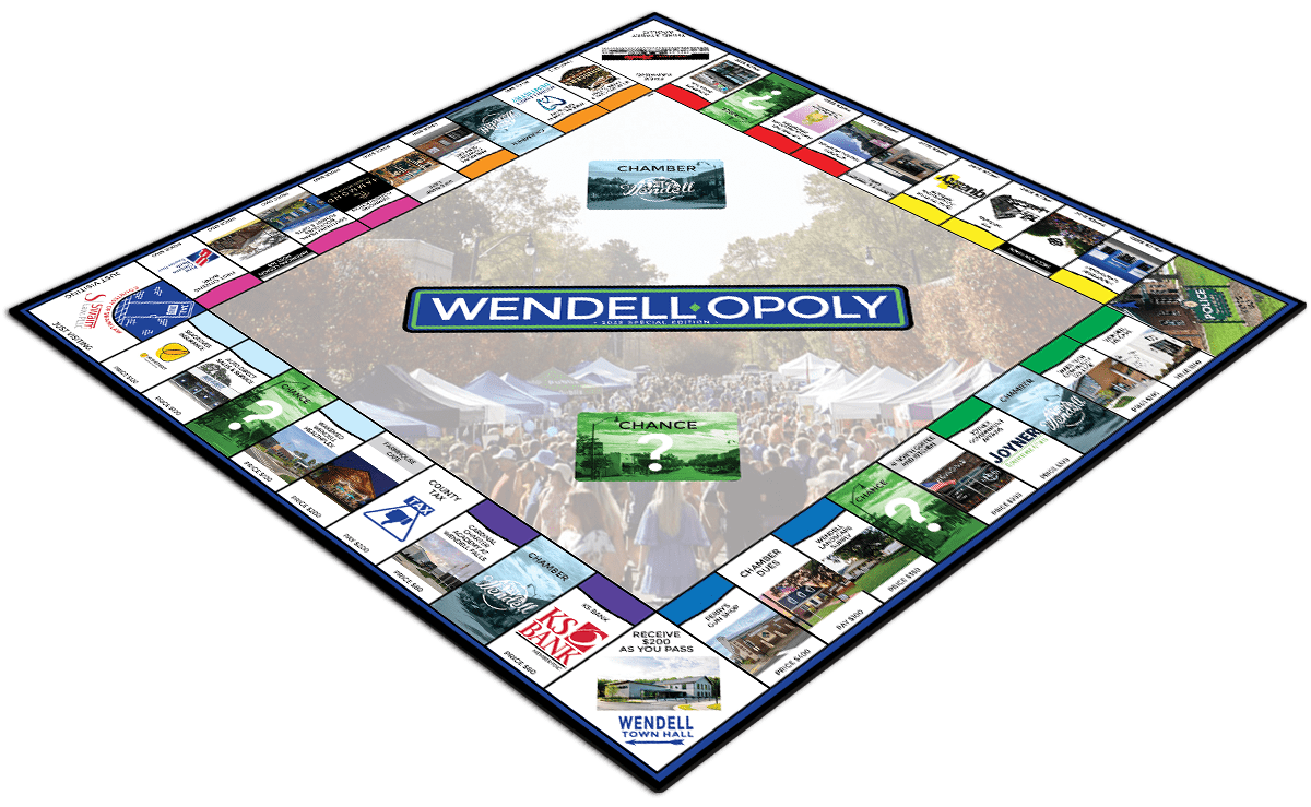 Custom Monopoly Game Manufacturer Publisher: City of Wendell, Board Game, Wendell-opoly